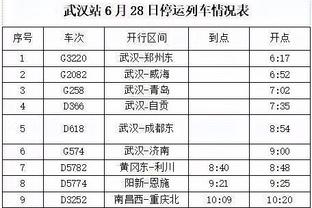 攻防都不错！小贾伦-杰克逊半场11中5&三分4中3拿到13分4助2帽